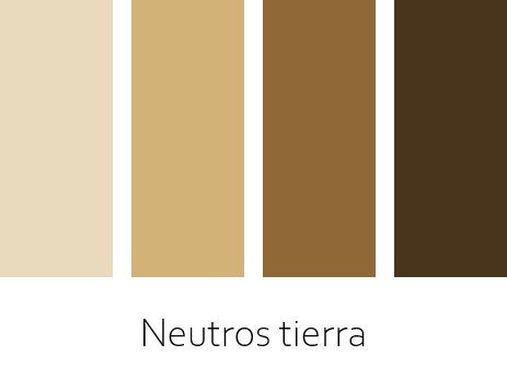 Neutro Tierra